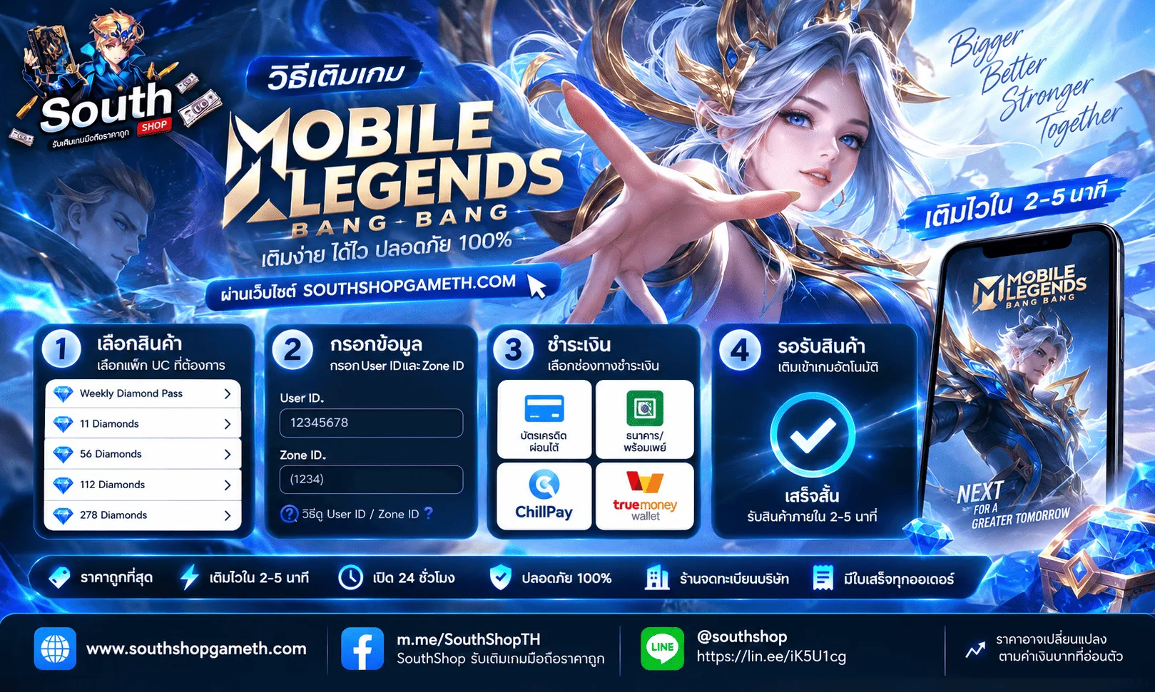 เติมเพชร Mobile Legends ผ่าน UID ราคาถูก เลือกเซิร์ฟไทยหรืออินโด และดูว่าแพ็กไหนคุ้ม
